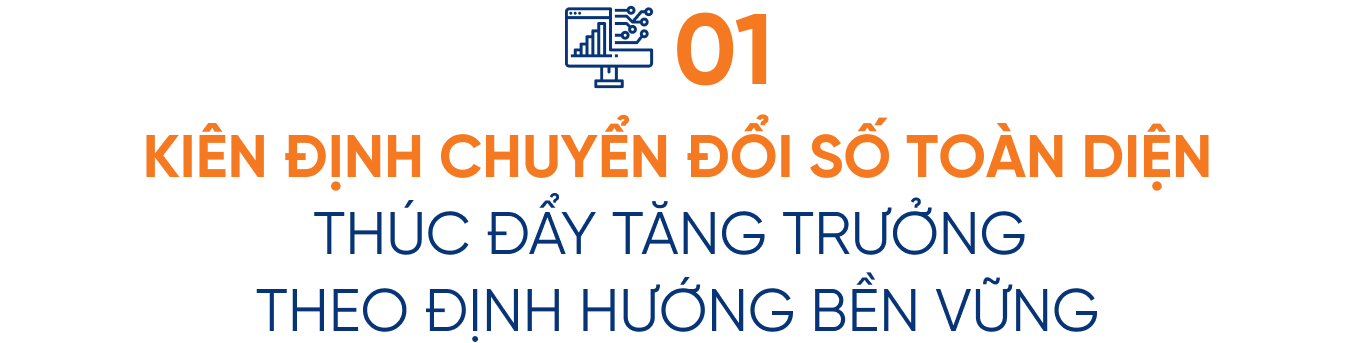 Cách mạng chuyển đổi số tại KienlongBank- Ảnh 1.