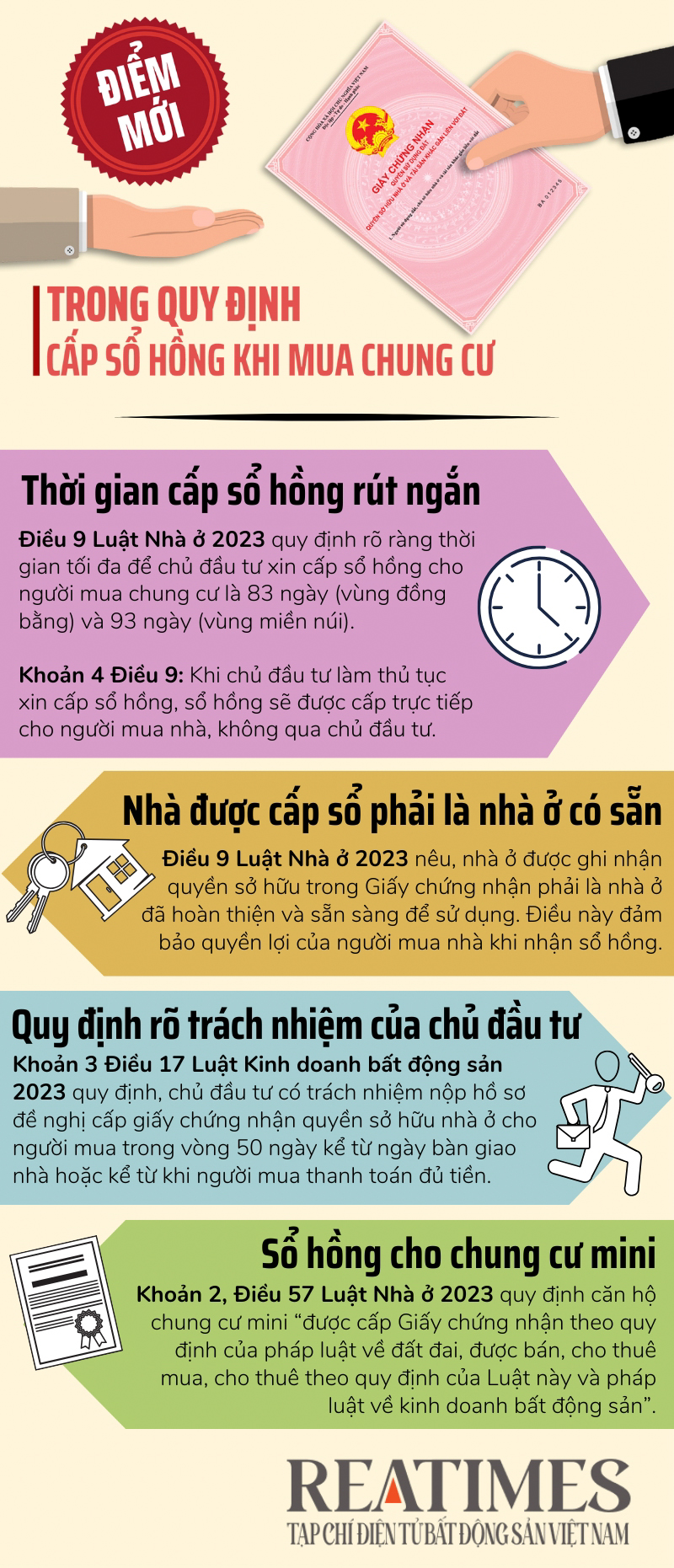 Những điểm mới trong quy định cấp sổ hồng khi mua chung cư- Ảnh 1.