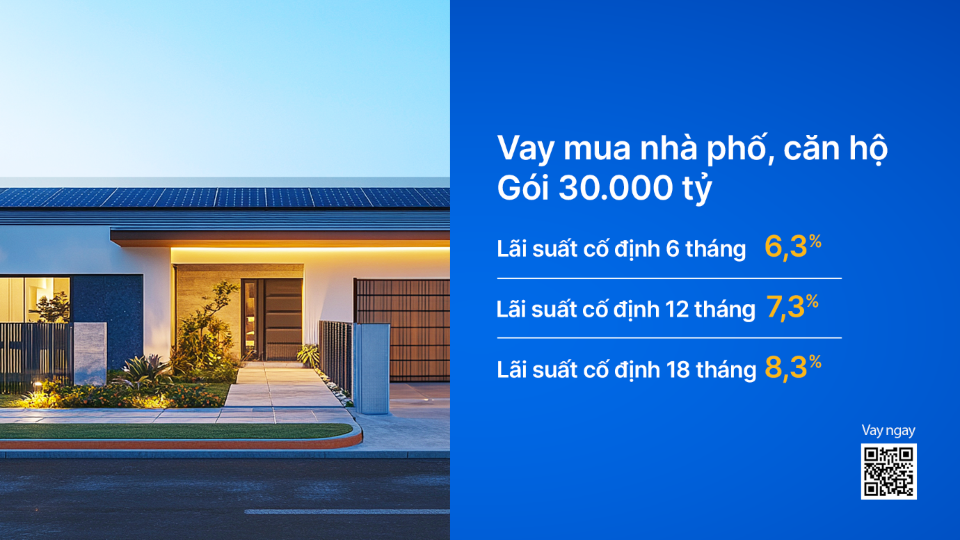 Giải mã sức hút của gói cho vay mua nhà linh hoạt bậc nhất thị trường- Ảnh 4.