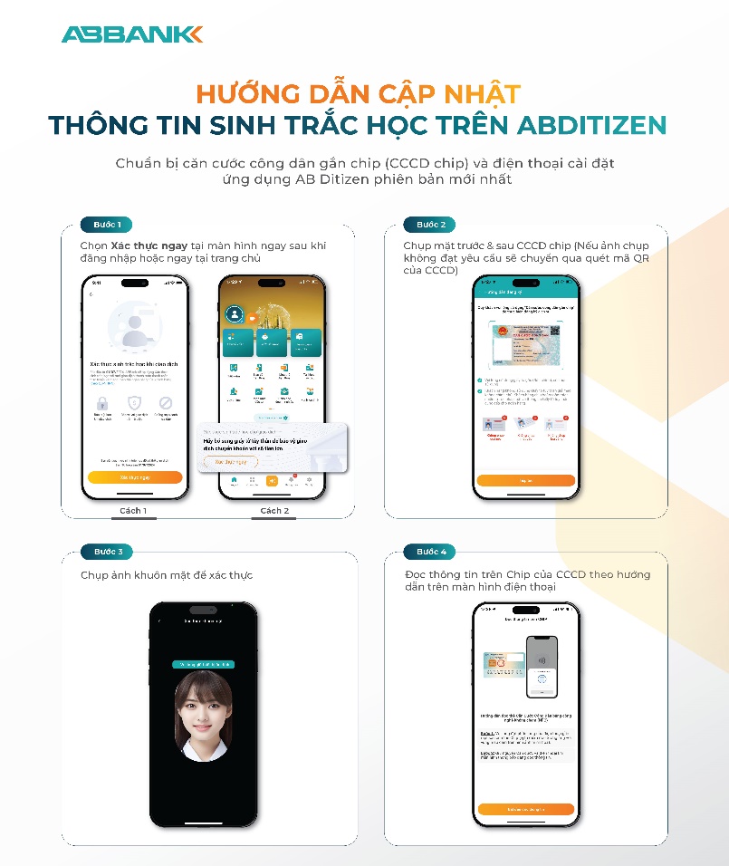 ABBANK thông báo áp dụng sinh trắc học cho toàn bộ giao dịch trực tuyến và giao dịch thẻ- Ảnh 2.