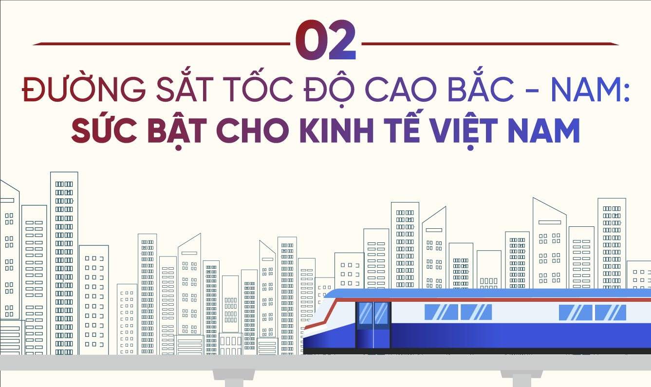 Đường sắt tốc độ cao Bắc - Nam: Công trình thế kỷ, sức bật cho kinh tế Việt Nam- Ảnh 5.