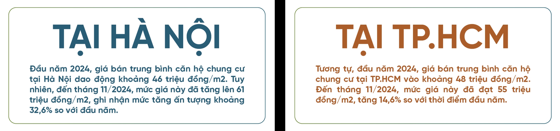 'Sóng' chung cư: Tâm điểm thị trường bất động sản 2024- Ảnh 3.