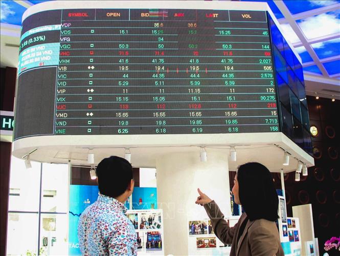 Thị trường chứng khoán Việt Nam vẫn trong danh sách chờ nâng hạng- Ảnh 1.