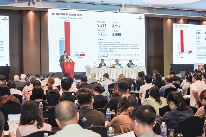 Cơ hội đan xen thách thức, Nam Long tự tin đặt mục tiêu doanh thu 2024 cao gấp đôi năm trước- Ảnh 4.