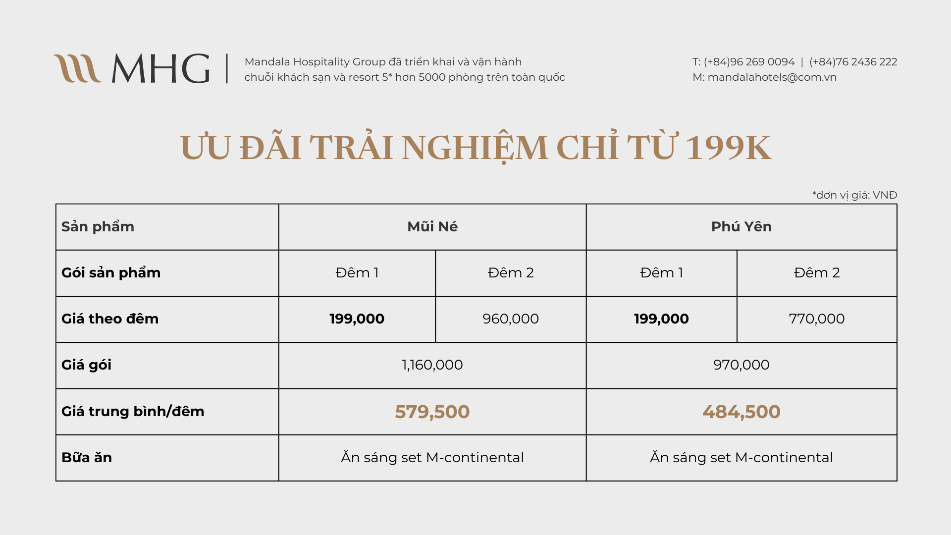 Chuỗi khách sạn 5* ưu đãi hè: Nghỉ dưỡng cao cấp chỉ từ 199k/đêm- Ảnh 1.