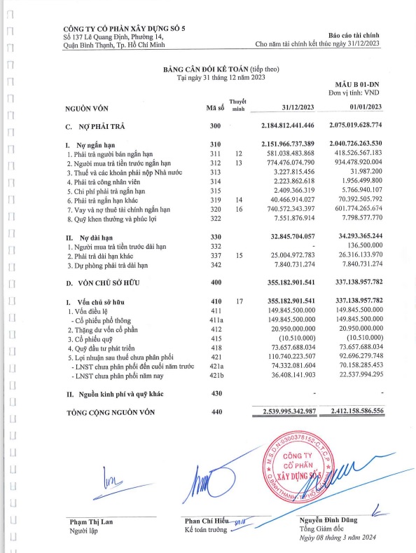 Nợ nần chồng chất, SC5 vẫn nổi bật khi trúng nhiều gói thầu- Ảnh 2.