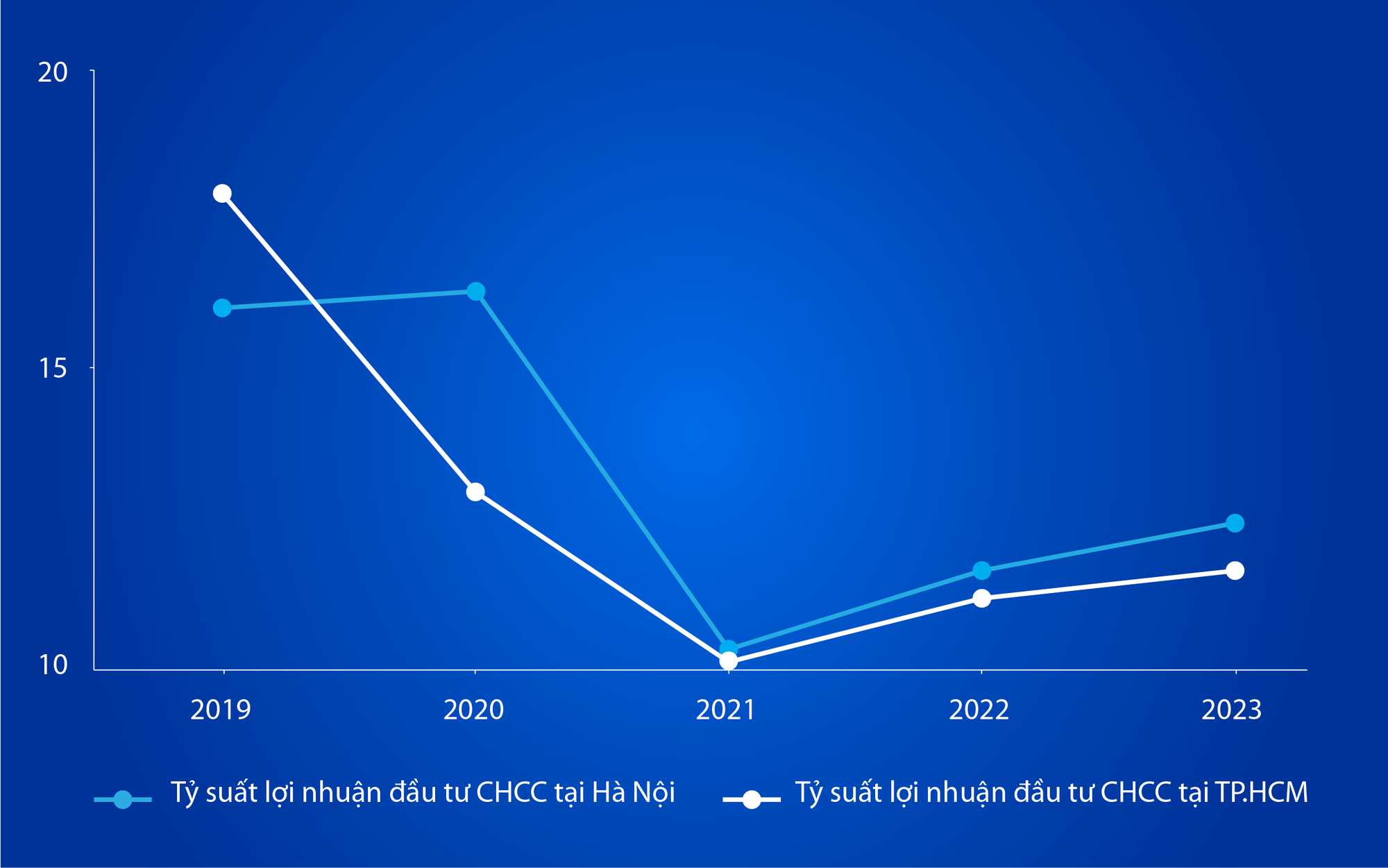 C:\Users\thanh.buihong1\AppData\Local\Microsoft\Windows\INetCache\Content.Word\Ha 2.png