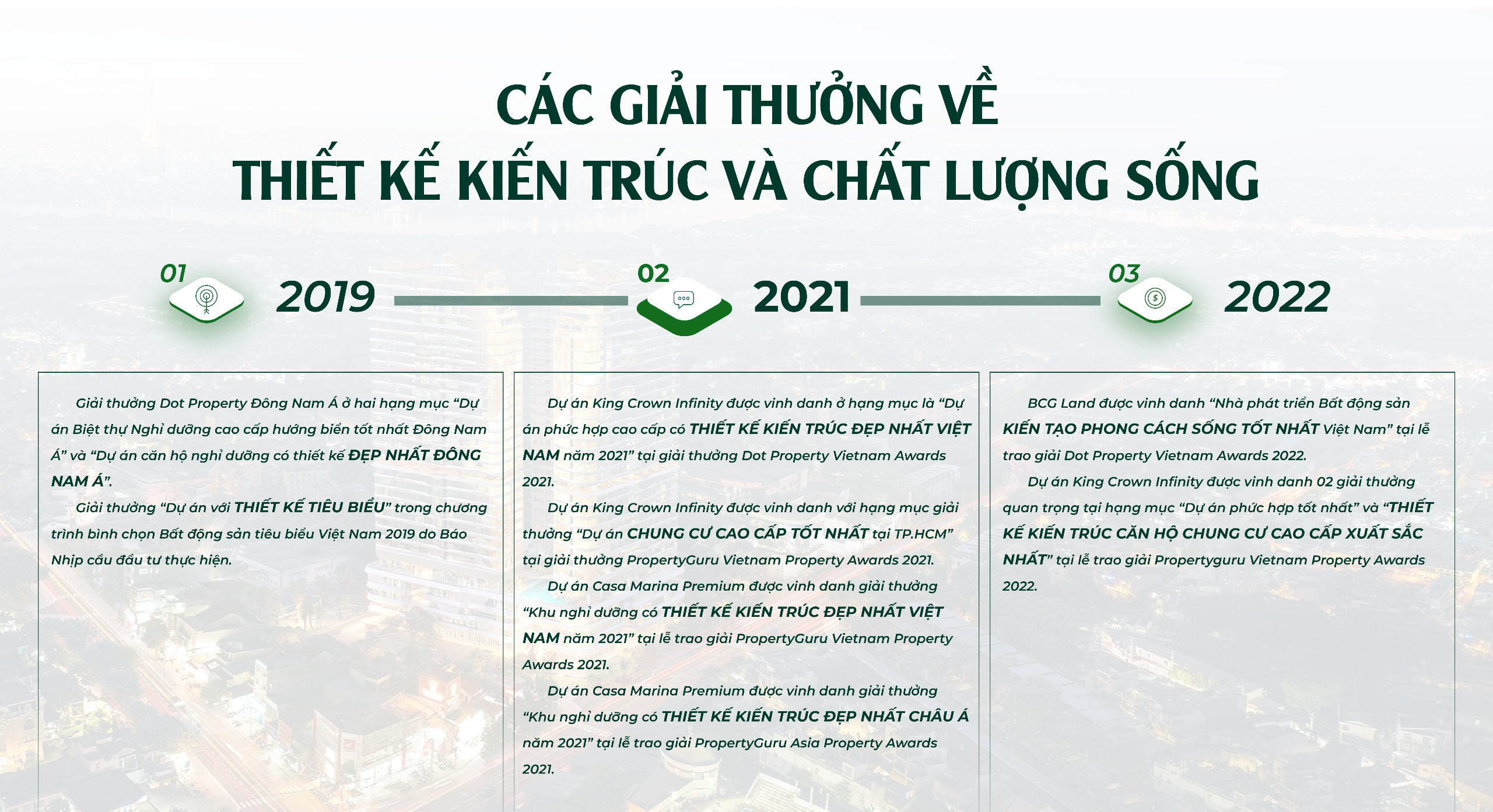 Thương hiệu trẻ BCG Land và cảm nhận về những điều khiến người ta phải nhớ đến- Ảnh 4.