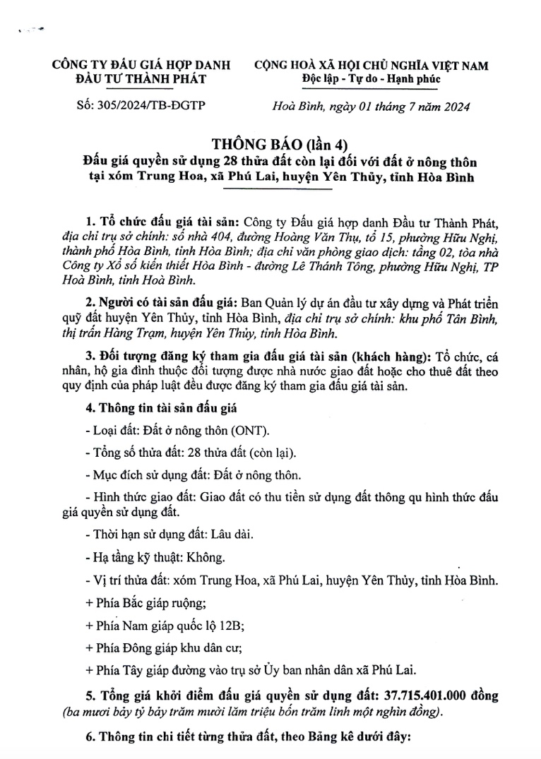 Hòa Bình: Đấu giá 28 thửa đất tại xã Phú Lai, tổng giá khởi điểm gần 38 tỷ đồng- Ảnh 1.