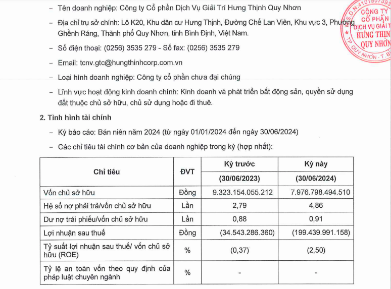 Du lịch trì trệ bởi bão lũ khiến bất động sản nghỉ dưỡng chậm thêm đà phục hồi- Ảnh 3.