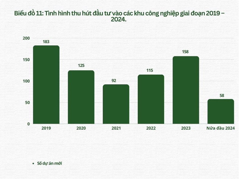 Long An: Vùng đất hội tụ tiềm năng phát triển kinh tế toàn diện- Ảnh 2.