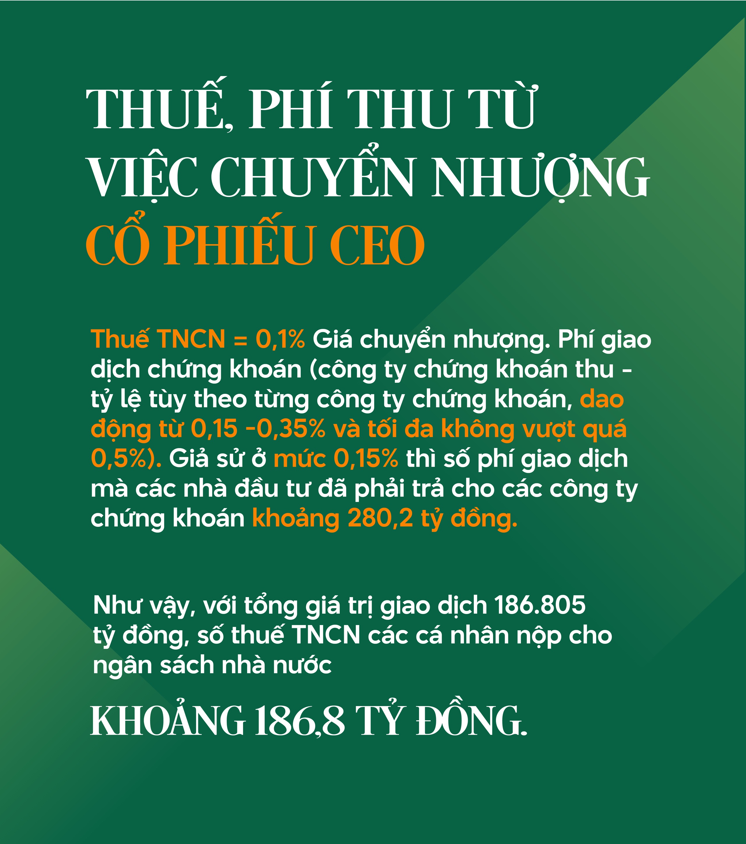 CEO Group, 10 năm niêm yết và câu chuyện phát triển bền vững- Ảnh 15.