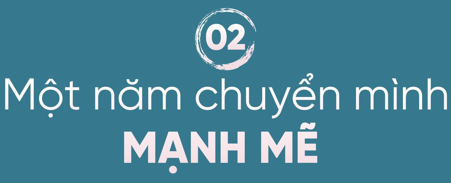 2025: Thị trường bất động sản đã sẵn sàng bước vào kỷ nguyên mới- Ảnh 2.