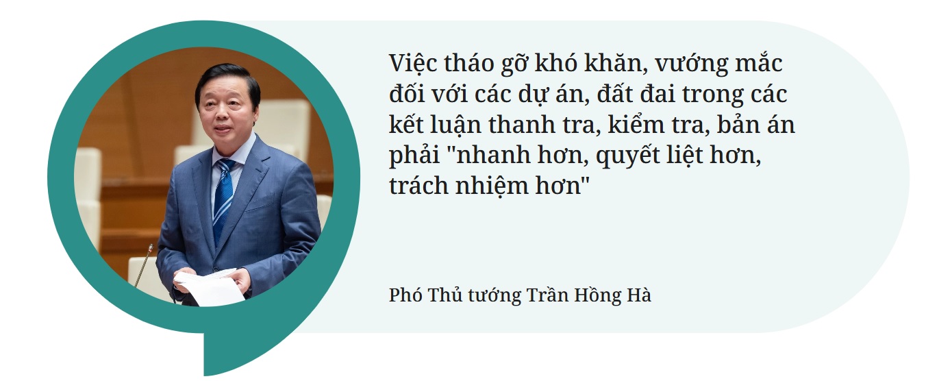 Gỡ khó cho dự án bất động sản ở TP Cần Thơ:  Rà soát là cần thiết nhưng cần phải nhanh hơn- Ảnh 5.