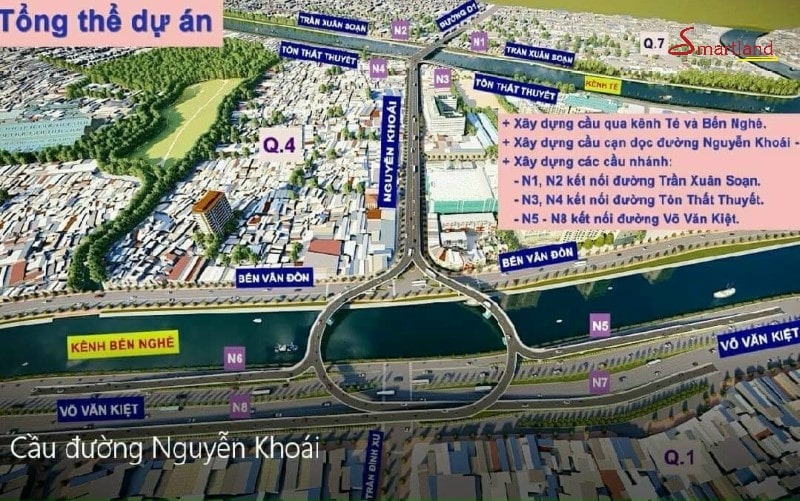 Thành phố giàu nhất Việt Nam sắp khởi công dự án cầu đường gần 4.000 tỷ giải cứu kẹt xe phía Nam, đưa bất động sản cất cánh- Ảnh 2.