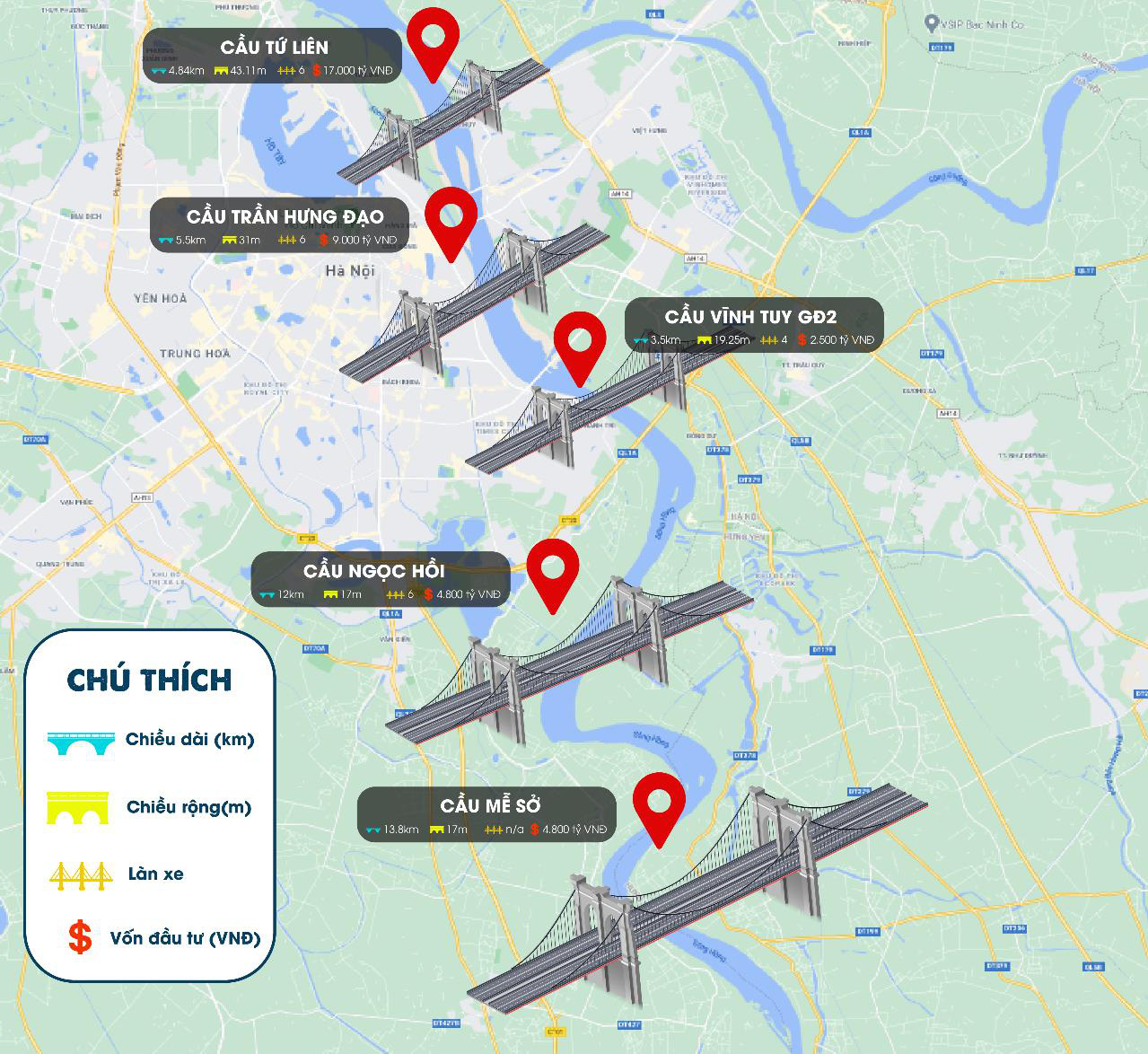Toàn cảnh dự án cầu Ngọc Hồi và cập nhật tiến độ mới nhất- Ảnh 2. Toàn cảnh dự án cầu Ngọc Hồi và cập nhật tiến độ mới nhất- Ảnh 2.