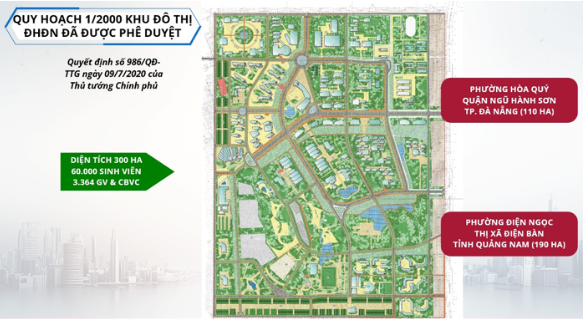 Thành phố đáng sống nhất Việt Nam sắp có khu đô thị đại học gần 600ha, vốn đầu tư 21.000 tỷ- Ảnh 2.