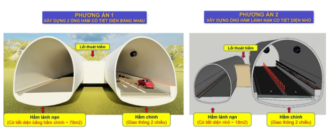 Cung đèo dài nhất Việt Nam, sắp có hầm đường bộ 3.300 tỷ xuyên qua giúp rút ngắn thời gian di chuyển còn 8 phút- Ảnh 2. Cung đèo dài nhất Việt Nam, sắp có hầm đường bộ 3.300 tỷ xuyên qua giúp rút ngắn thời gian di chuyển còn 8 phút- Ảnh 2.