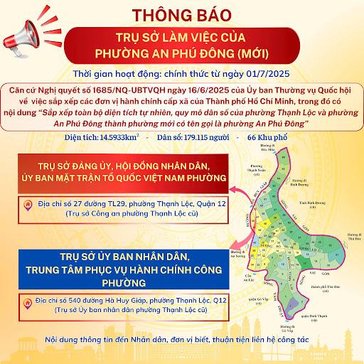 Cầu vượt Ngã Tư Ga ở đâu? Hạ tầng tiện ích và các dự án bất động sản nổi bật- Ảnh 10. Cầu vượt Ngã Tư Ga ở đâu? Hạ tầng tiện ích và các dự án bất động sản nổi bật- Ảnh 10.