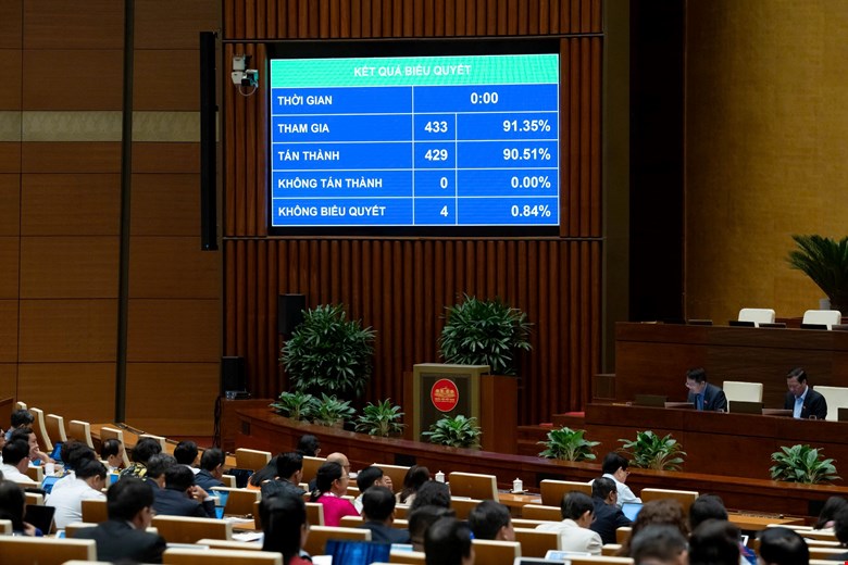 Quốc hội Quốc hội