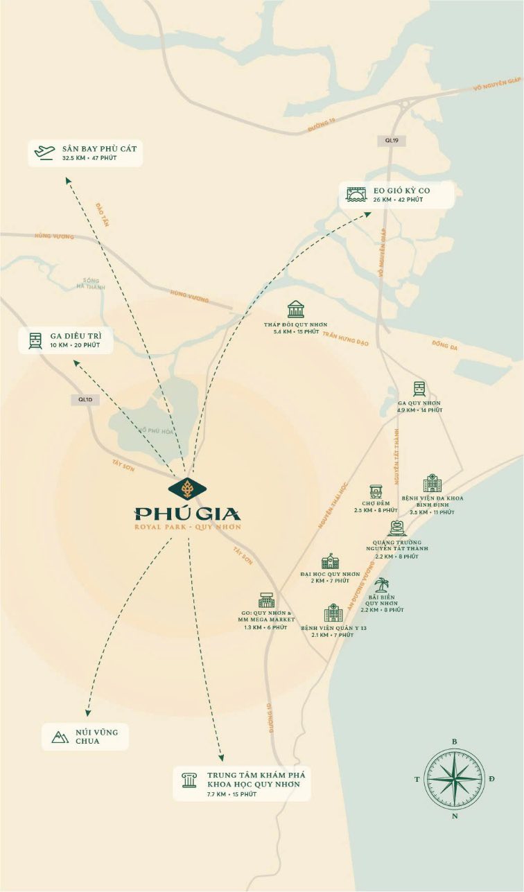 Bất động sản Quy Nhơn: Khi đầu tư giữ lấy giá trị thật- Ảnh 3. Bất động sản Quy Nhơn: Khi đầu tư giữ lấy giá trị thật- Ảnh 3.