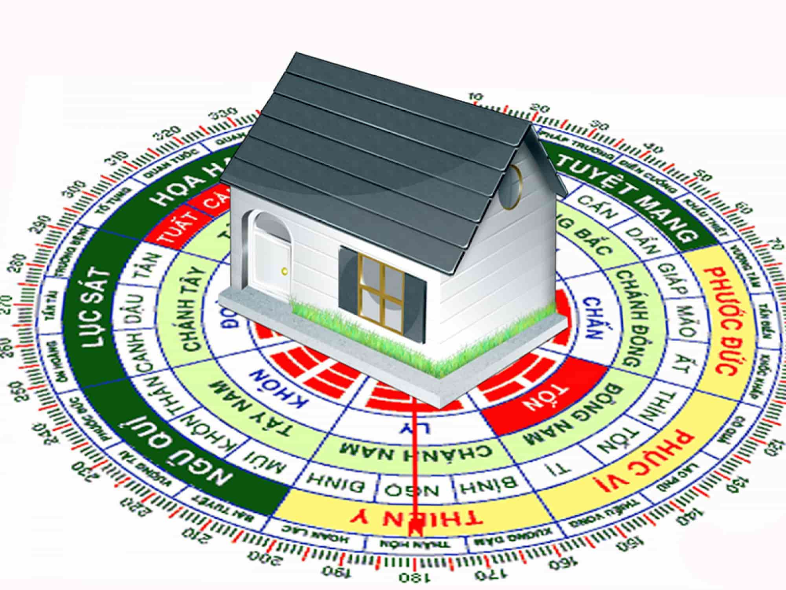 Năm 2026 xây nhà hướng nào tốt nhất? Cách hoá giải hướng xấu- Ảnh 4.