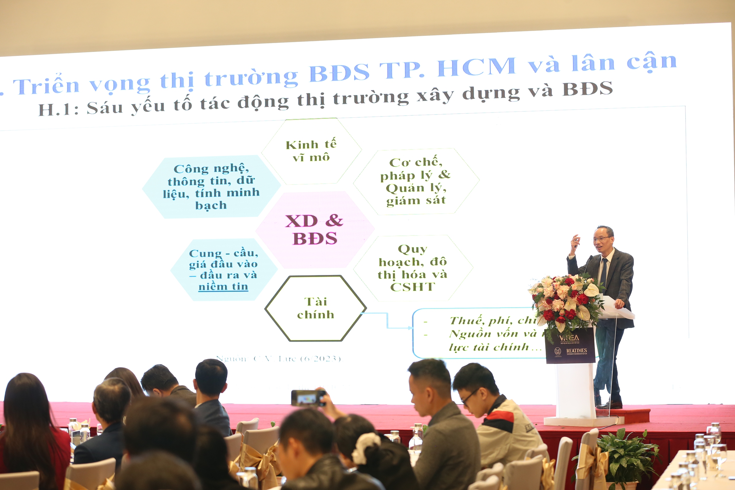 TP.HCM vươn tầm "siêu đô thị", bất động sản đón tiềm năng lớn