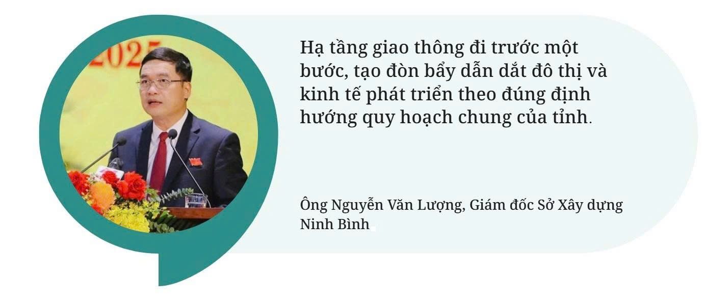 Ninh Bình: Tăng tốc đầu tư hạ tầng, mở rộng không gian phát triển- Ảnh 2. Ninh Bình: Tăng tốc đầu tư hạ tầng, mở rộng không gian phát triển- Ảnh 2.