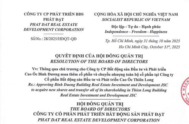 Nghị quyết của CTCP Phát Đạt về việc chuyển nhượng Công ty Cao ốc Thiên Long Nghị quyết của CTCP Phát Đạt về việc chuyển nhượng Công ty Cao ốc Thiên Long