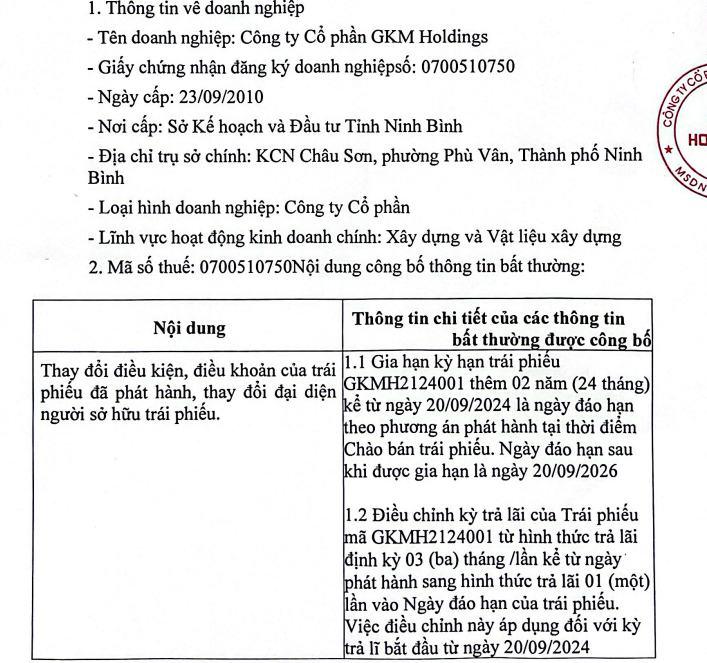 Áp lực dòng tiền, GKM Holdings gia hạn trái phiếu thêm 2 năm- Ảnh 1. Áp lực dòng tiền, GKM Holdings gia hạn trái phiếu thêm 2 năm- Ảnh 1.