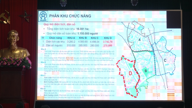 Khu đô thị thể thao Olympic đẳng cấp quốc tế của Việt Nam vừa có chuyển động mới- Ảnh 2. Khu đô thị thể thao Olympic đẳng cấp quốc tế của Việt Nam vừa có chuyển động mới- Ảnh 2.