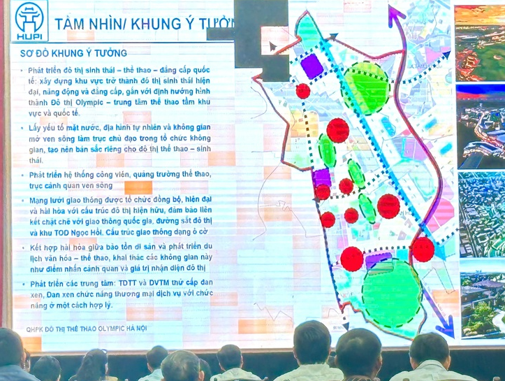 Khu đô thị thể thao Olympic đẳng cấp quốc tế của Việt Nam vừa có chuyển động mới- Ảnh 4. Khu đô thị thể thao Olympic đẳng cấp quốc tế của Việt Nam vừa có chuyển động mới- Ảnh 4.
