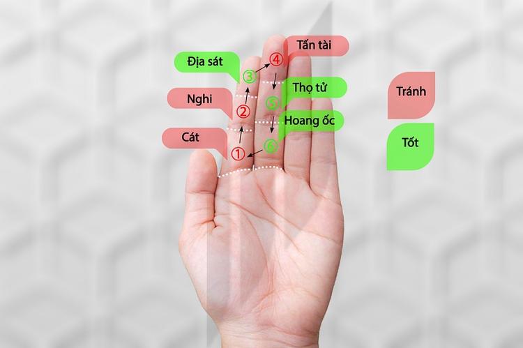 Hoang ốc là gì? Hạn hoang ốc trong phong thủy nhà ở và cách hóa giải- Ảnh 2. Hoang ốc là gì? Hạn hoang ốc trong phong thủy nhà ở và cách hóa giải- Ảnh 2.