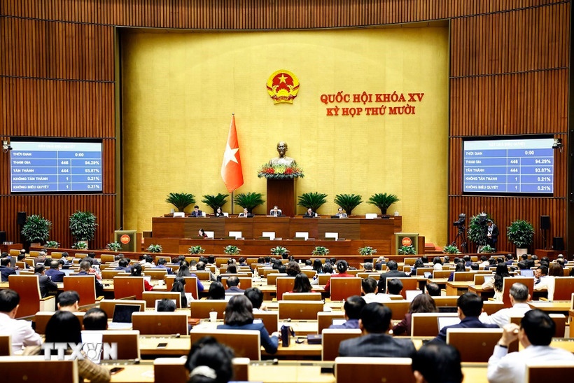 Hôm nay, bế mạc Kỳ họp Quốc hội thứ 10, Quốc hội khóa XV- Ảnh 1. Hôm nay, bế mạc Kỳ họp Quốc hội thứ 10, Quốc hội khóa XV- Ảnh 1.