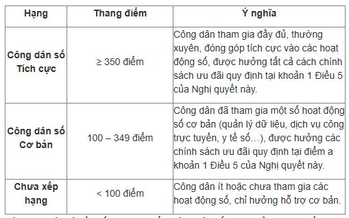 Dự kiến, công dân sẽ được giảm 10% thuế TNCN khi chuyển nhượng BĐS nếu đáp ứng điều kiện này- Ảnh 1. Dự kiến, công dân sẽ được giảm 10% thuế TNCN khi chuyển nhượng BĐS nếu đáp ứng điều kiện này- Ảnh 1.