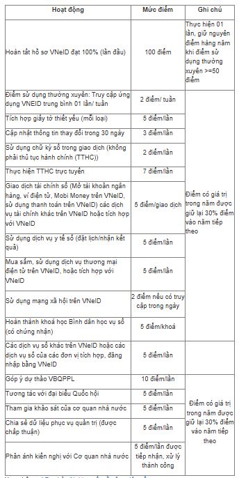 Dự kiến, công dân sẽ được giảm 10% thuế TNCN khi chuyển nhượng BĐS nếu đáp ứng điều kiện này- Ảnh 4. Dự kiến, công dân sẽ được giảm 10% thuế TNCN khi chuyển nhượng BĐS nếu đáp ứng điều kiện này- Ảnh 4.