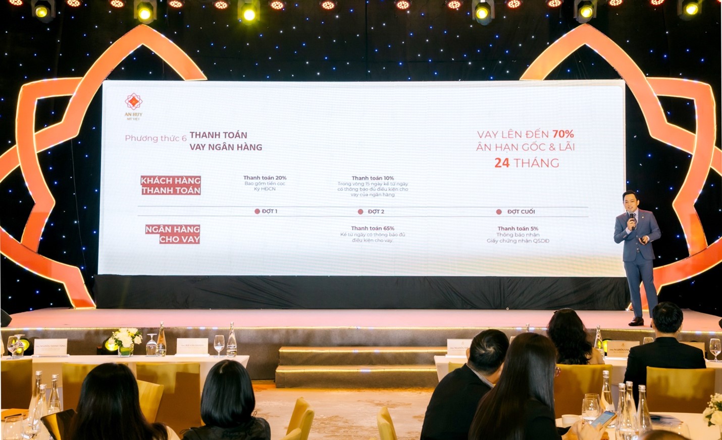 An Huy Mỹ Việt: Đô thị di sản đón đầu dòng tiền Nam tiến tại cửa ngõ phía Tây TP.HCM- Ảnh 7.