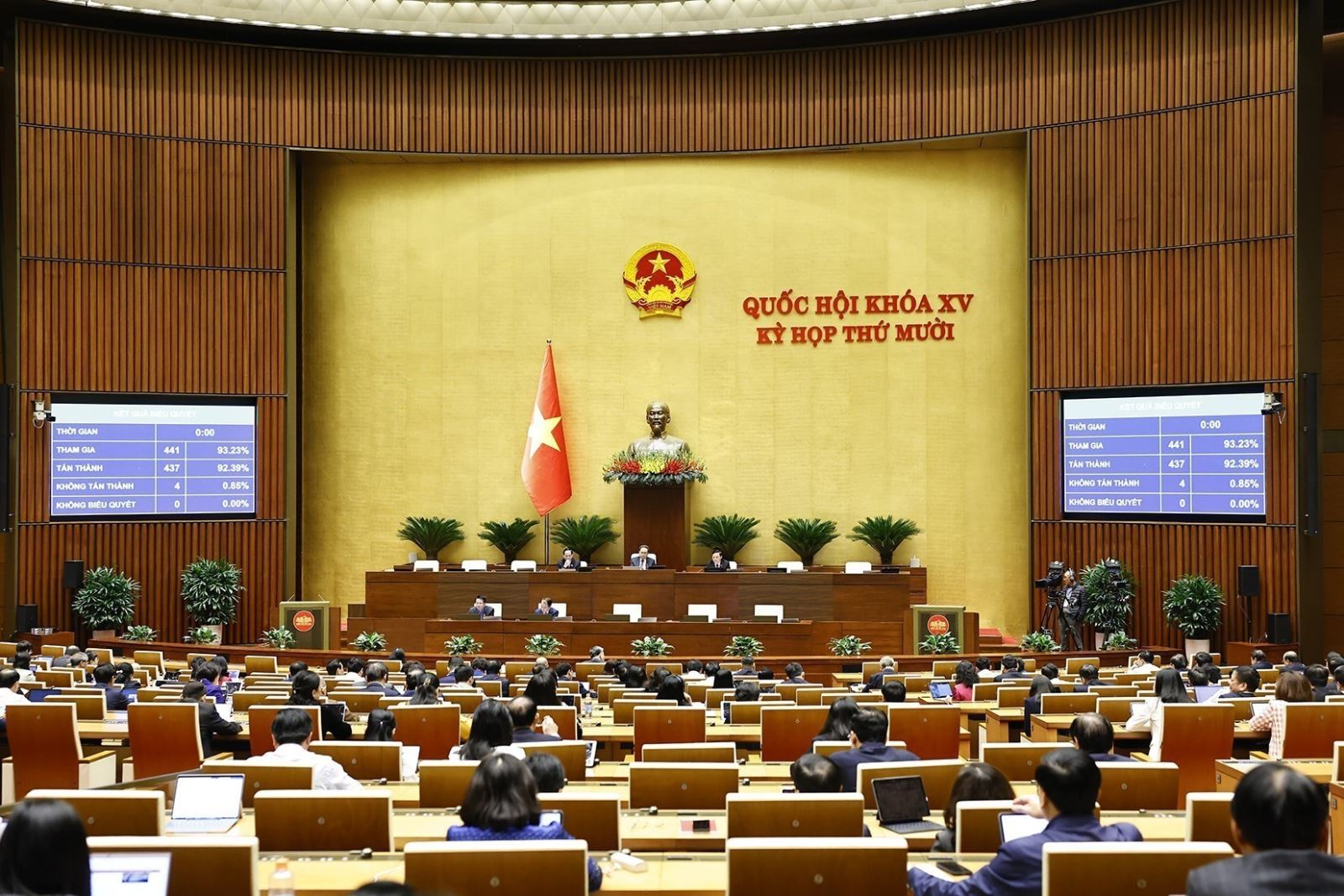 Kết thúc tuần làm việc thứ 7: Quốc hội tập trung vào công tác lập pháp, giám sát- Ảnh 1. Kết thúc tuần làm việc thứ 7: Quốc hội tập trung vào công tác lập pháp, giám sát- Ảnh 1.