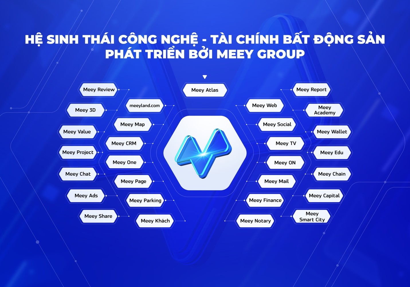 Top One thương hiệu, sản phẩm, dịch vụ nổi bật thị trường bất động sản Việt Nam- Ảnh 2.