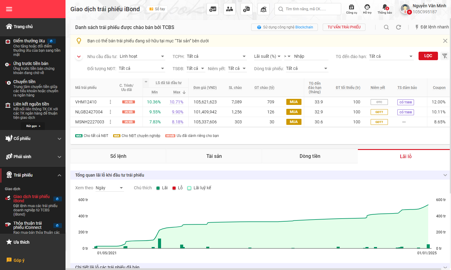 TCBS – Công ty chứng khoán tiên phong đưa Blockchain vào quản lý tài sản tài chính số- Ảnh 1.