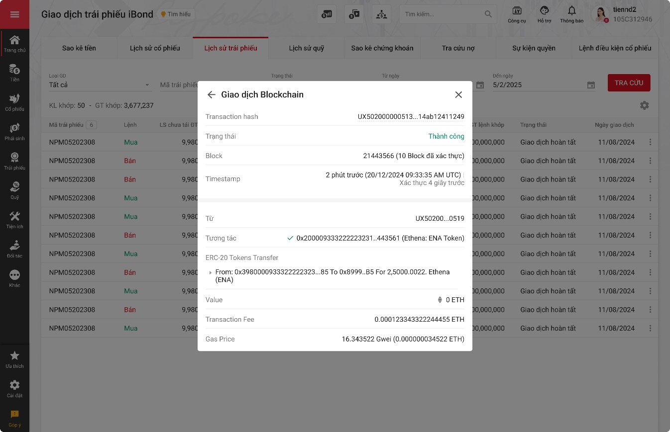 TCBS – Công ty chứng khoán tiên phong đưa Blockchain vào quản lý tài sản tài chính số- Ảnh 2.