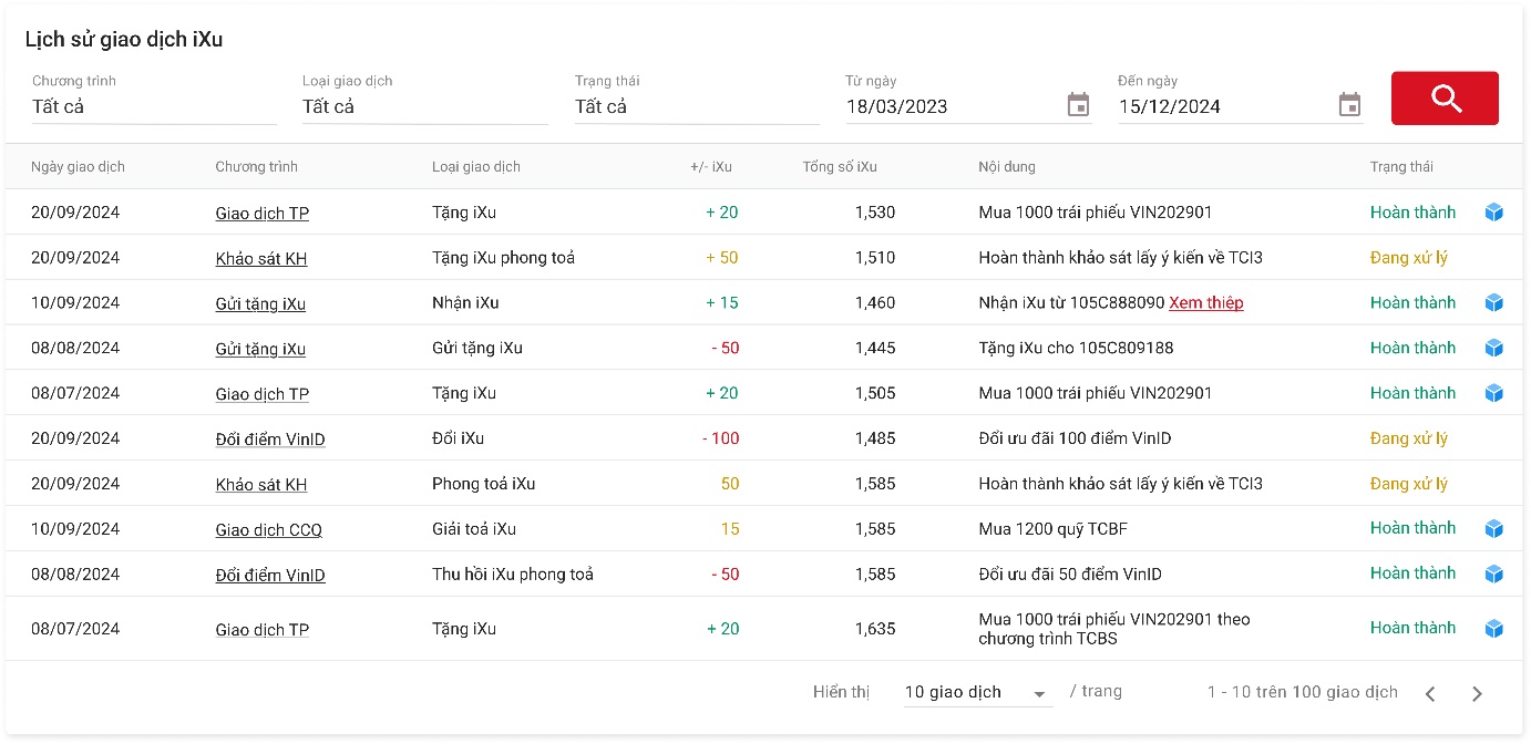 TCBS – Công ty chứng khoán tiên phong đưa Blockchain vào quản lý tài sản tài chính số- Ảnh 3.