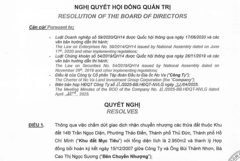 Nguồn: Tập đoàn Novaland Nguồn: Tập đoàn Novaland