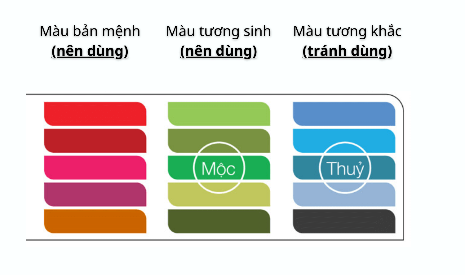 Tuổi Tỵ 1965 hợp màu gì sơn nhà? Giải mã phong thủy màu sắc cho tuổi Ất Tỵ- Ảnh 2. Tuổi Tỵ 1965 hợp màu gì sơn nhà? Giải mã phong thủy màu sắc cho tuổi Ất Tỵ- Ảnh 2.