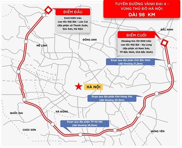 Bất động sản vùng Thủ đô: Sức bật từ không gian phát triển mới- Ảnh 2. Bất động sản vùng Thủ đô: Sức bật từ không gian phát triển mới- Ảnh 2.