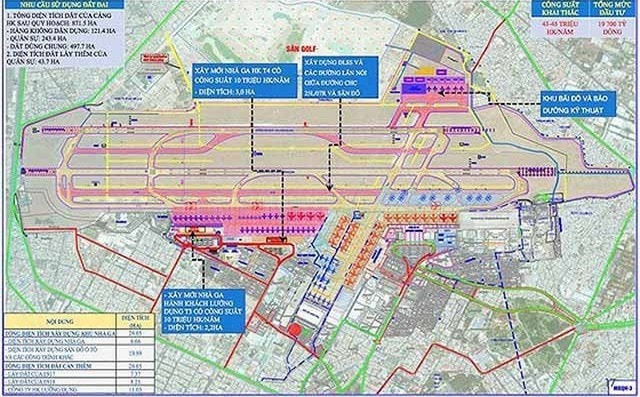 Chỉ nửa tháng nữa, sẽ có thêm lối rẽ vào nhà ga 11.000 tỷ được ví như 'thành phố hàng không' của Việt Nam- Ảnh 1. Chỉ nửa tháng nữa, sẽ có thêm lối rẽ vào nhà ga 11.000 tỷ được ví như 'thành phố hàng không' của Việt Nam- Ảnh 1.