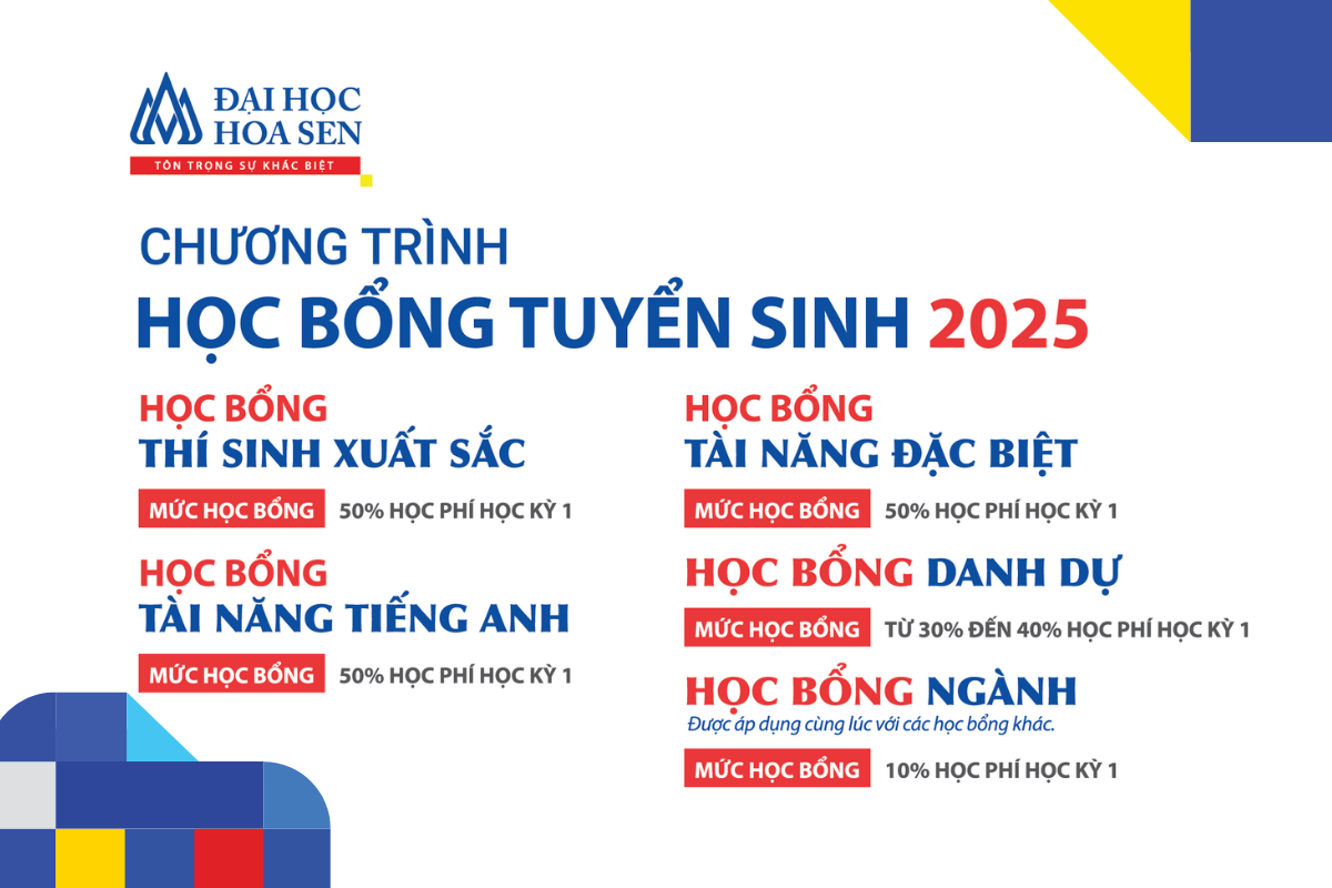 Trường Đại học Hoa Sen công bố quỹ 60 tỷ đồng hành cùng thí sinh 2K7- Ảnh 1. Trường Đại học Hoa Sen công bố quỹ 60 tỷ đồng hành cùng thí sinh 2K7- Ảnh 1.