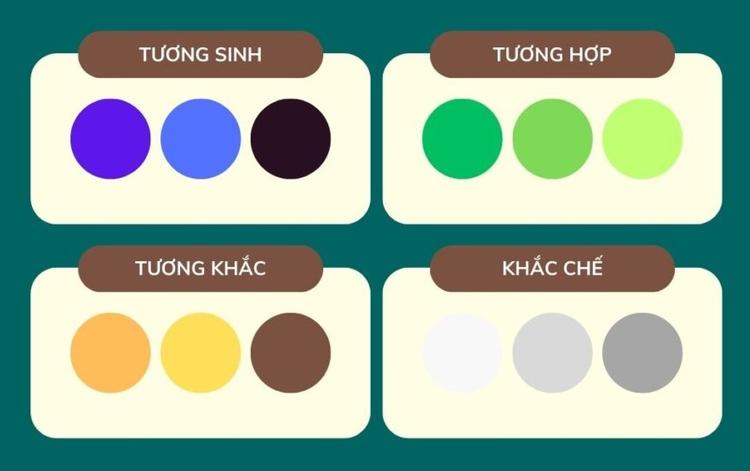 Sinh năm 1988 hợp màu gì khi chọn màu sơn nhà, màu xe, phụ kiện phong thủy?- Ảnh 2.