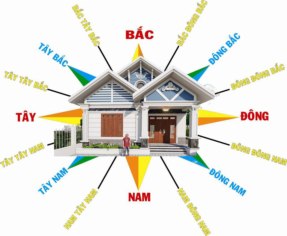 Sinh năm 1967 mệnh gì? Giải mã phong thủy màu sắc, hướng nhà hợp tuổi Đinh Mùi- Ảnh 4. Sinh năm 1967 mệnh gì? Giải mã phong thủy màu sắc, hướng nhà hợp tuổi Đinh Mùi- Ảnh 4.