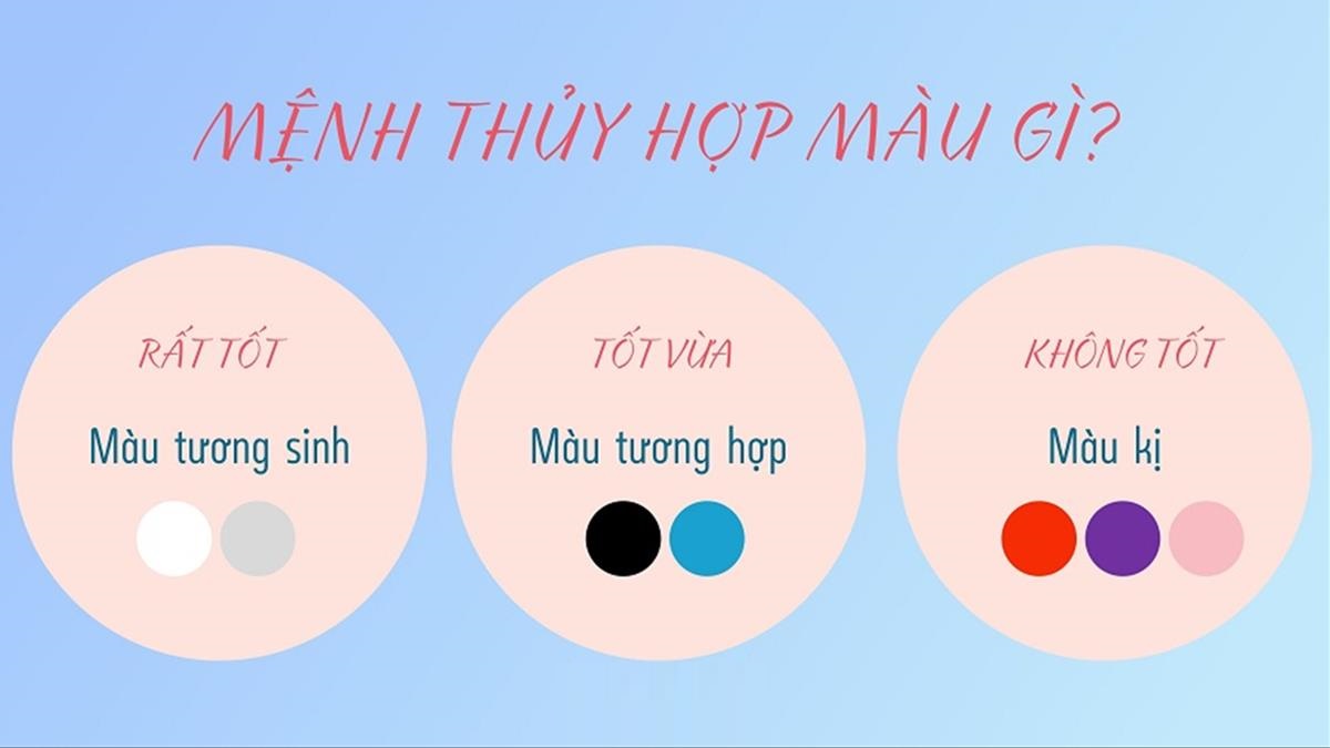 Sinh năm 1967 mệnh gì? Giải mã phong thủy màu sắc, hướng nhà hợp tuổi Đinh Mùi- Ảnh 3. Sinh năm 1967 mệnh gì? Giải mã phong thủy màu sắc, hướng nhà hợp tuổi Đinh Mùi- Ảnh 3.